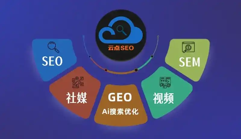 高县GEO优化：AI智能体时代取代SEO的全新内容优化逻辑