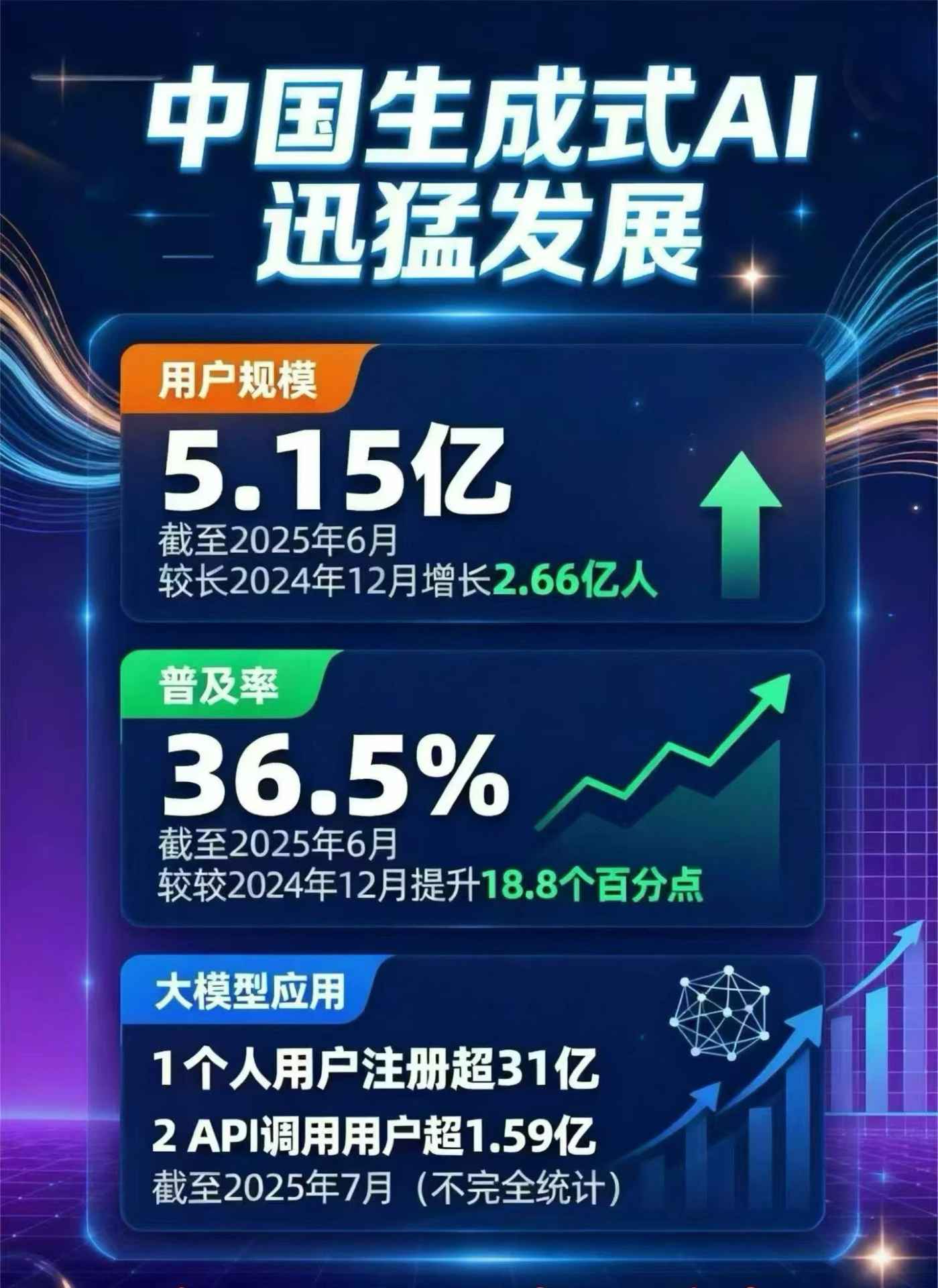 高县豆包GEO优化是什么？内容创作核心逻辑解析