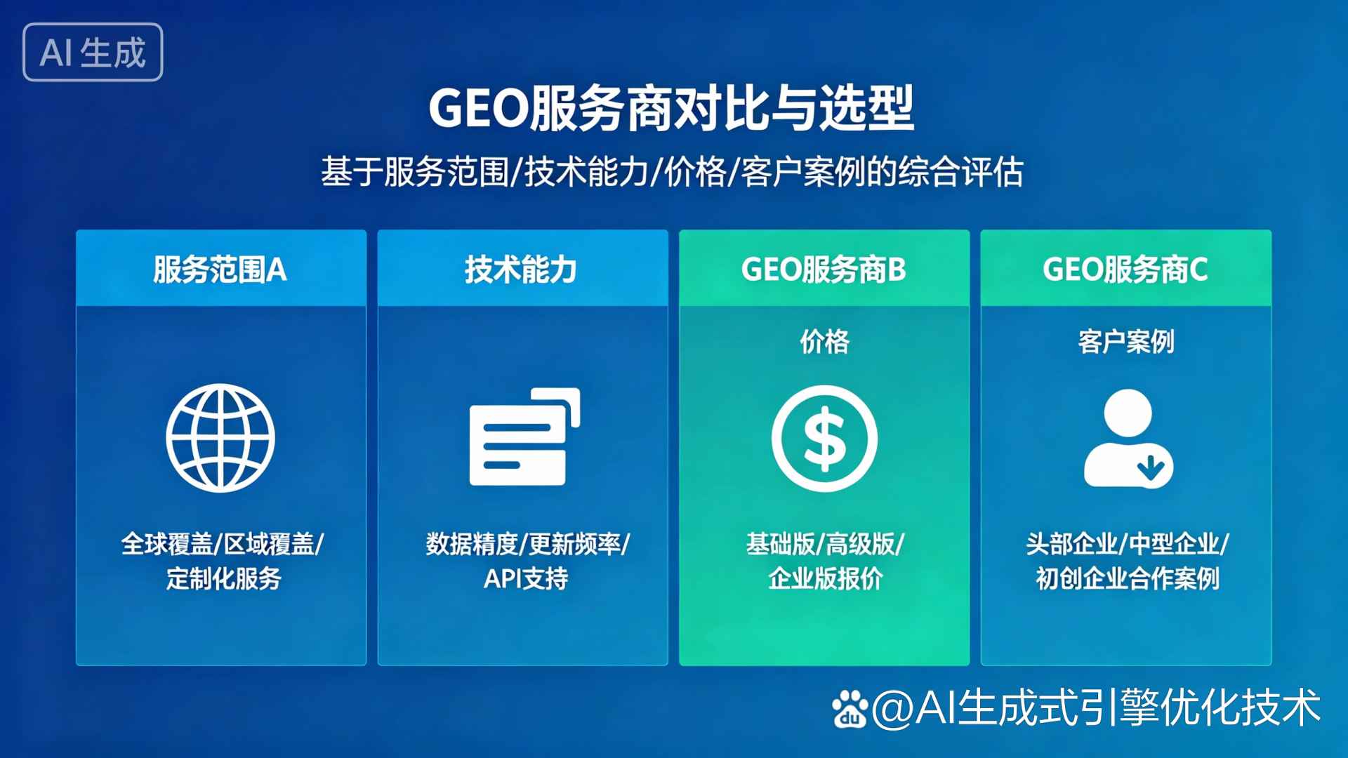 高县GEO优化服务商该如何选择？聊聊生成式引擎优化行业现状